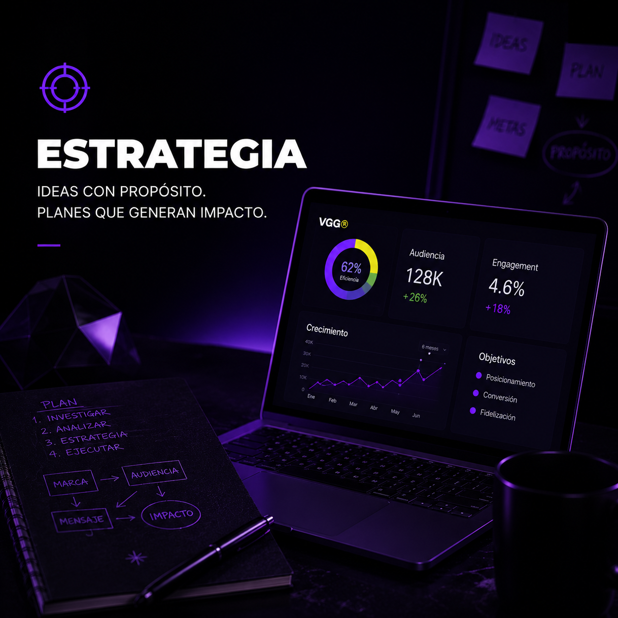 Proyecto 1
